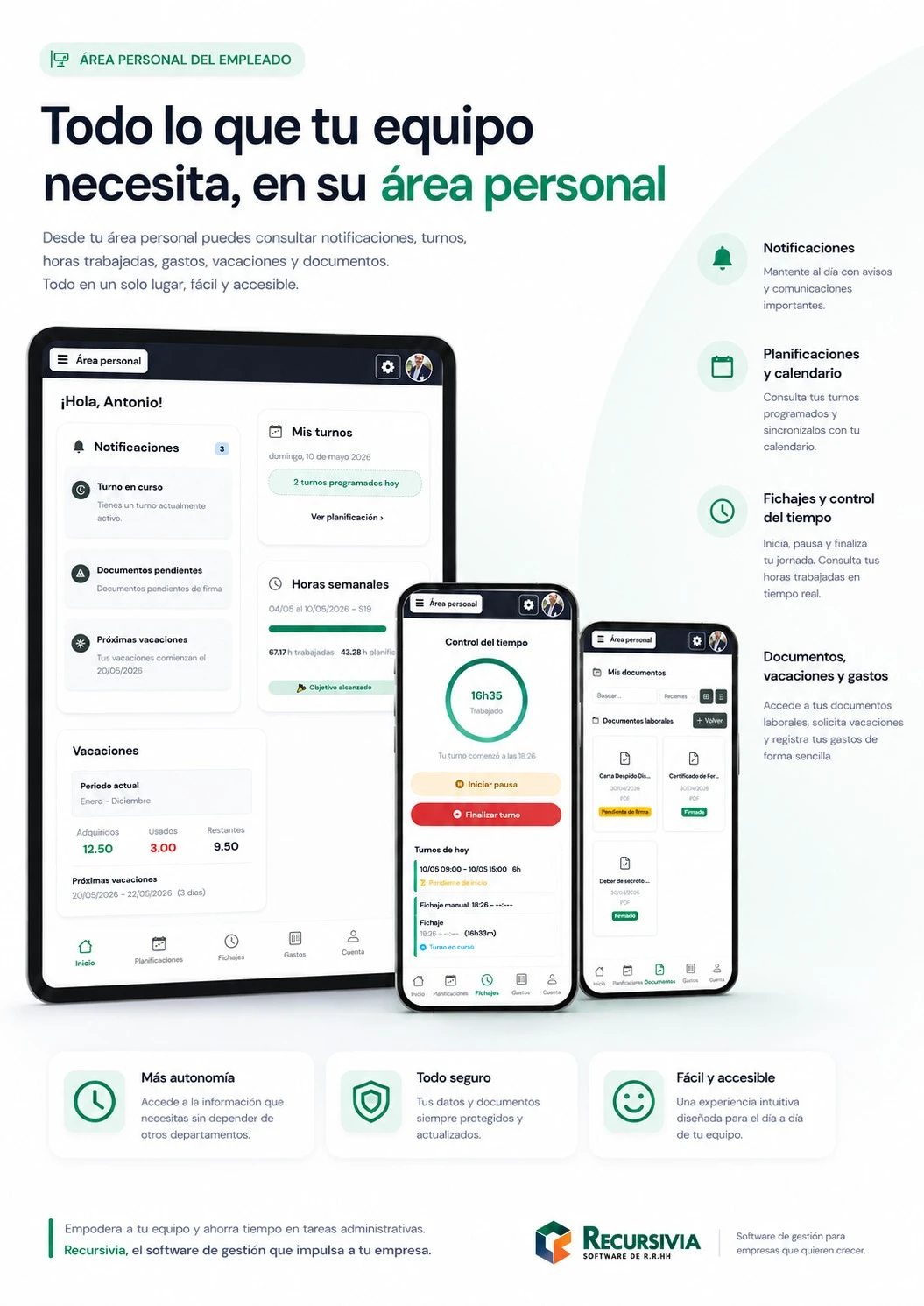 Portal del empleado y área personal en Recursivia